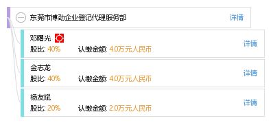东莞市博劲企业登记代理服务部 专业工商登记代理服务，助您轻松创业