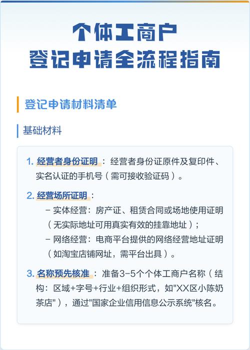 个体工商户登记申请全流程指南 从自行办理到工商登记代理服务